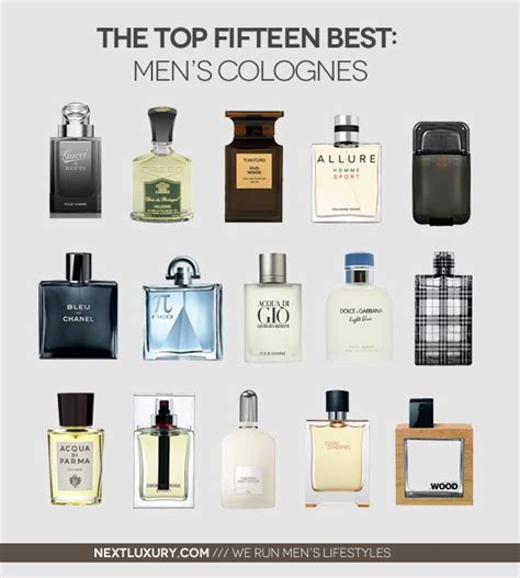 men's cologne recommendations.